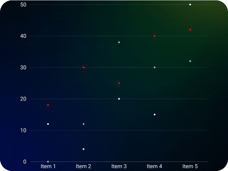 Global Rise of Competitive Gaming