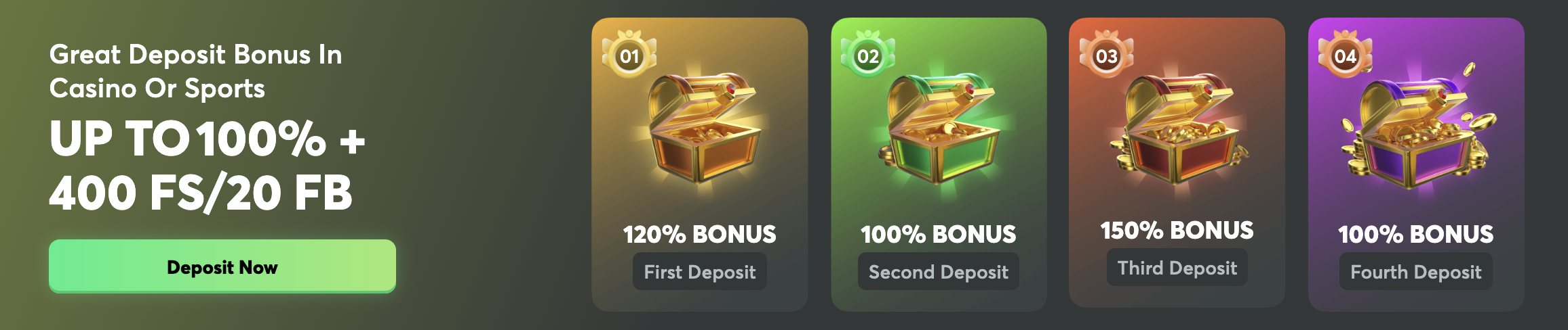 New BC Game User Bonuses. 