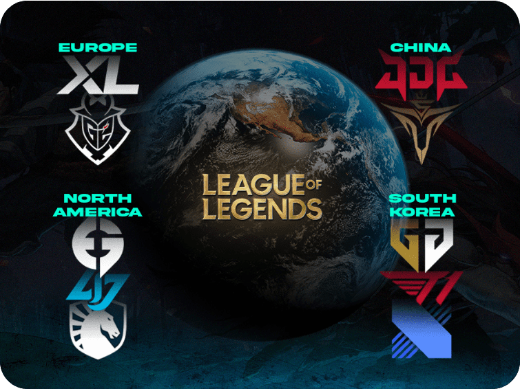 League of Legends Worlds and Regional Leagues